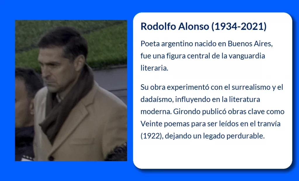 Rodolfo Alonso (1934-2021): El poeta argentino que capturó la esencia de lo cotidiano