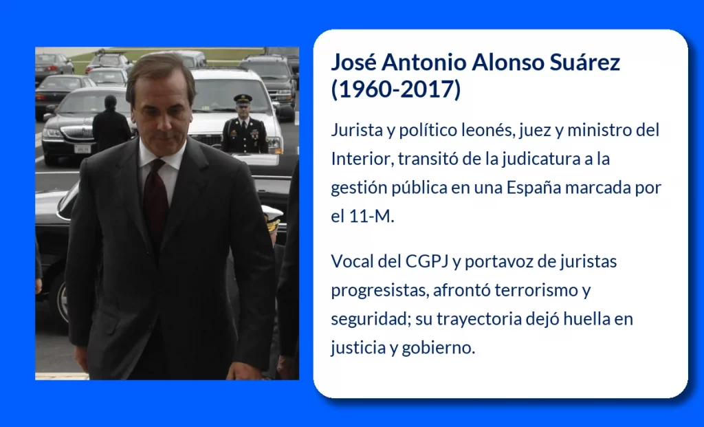 José Antonio Alonso Suárez (1960-2017): Un magistrado y político clave en la política española