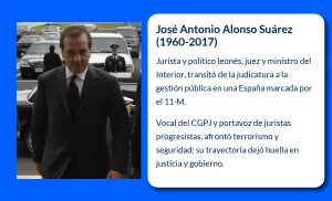 José Antonio Alonso Suárez (1960-2017): Un magistrado y político clave en la política española