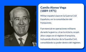 Camilo Alonso Vega (1889-1971). El militar clave en la Guerra Civil Española y el franquismo