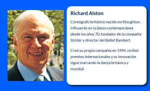 Richard Alston (1948-VVVV). El coreógrafo británico que revolucionó la danza contemporánea