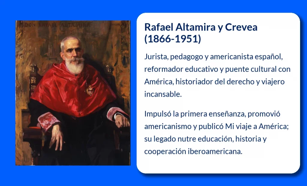 Rafael Altamira y Crevea (1866-1951). Jurista