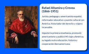 Rafael Altamira y Crevea (1866-1951). Jurista