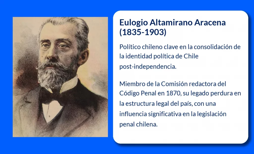 Eulogio Altamirano Aracena (1835-1903): Un destacado político chileno que influyó en la historia de su país