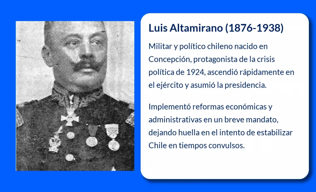 Luis Altamirano (1876-1938): El General Chileno que Marcó una Breve pero Crucial Etapa en la Historia de Chile