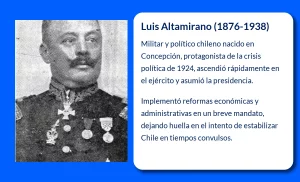 Luis Altamirano (1876-1938): El General Chileno que Marcó una Breve pero Crucial Etapa en la Historia de Chile