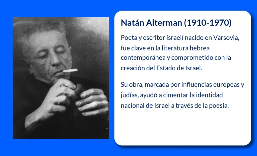 Natán Alterman (1910-1970): El Poeta Nacional de Israel