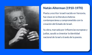 Natán Alterman (1910-1970): El Poeta Nacional de Israel