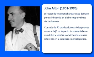 Alton