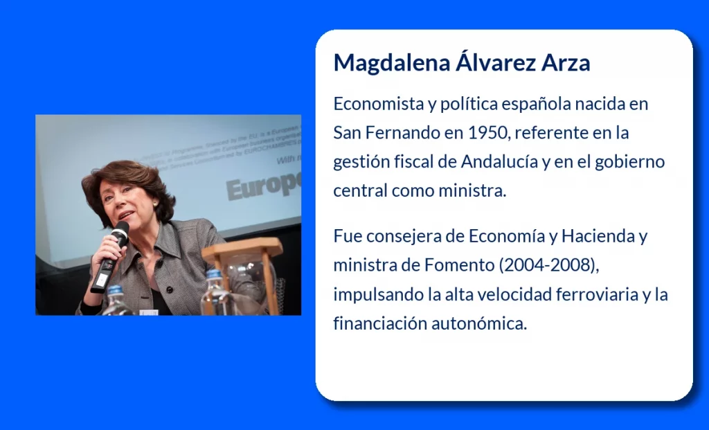 Álvarez Arza