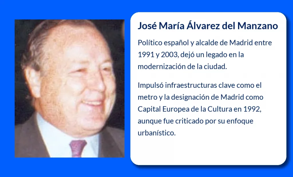 José María Álvarez del Manzano (1937-VVVV): El líder que transformó Madrid
