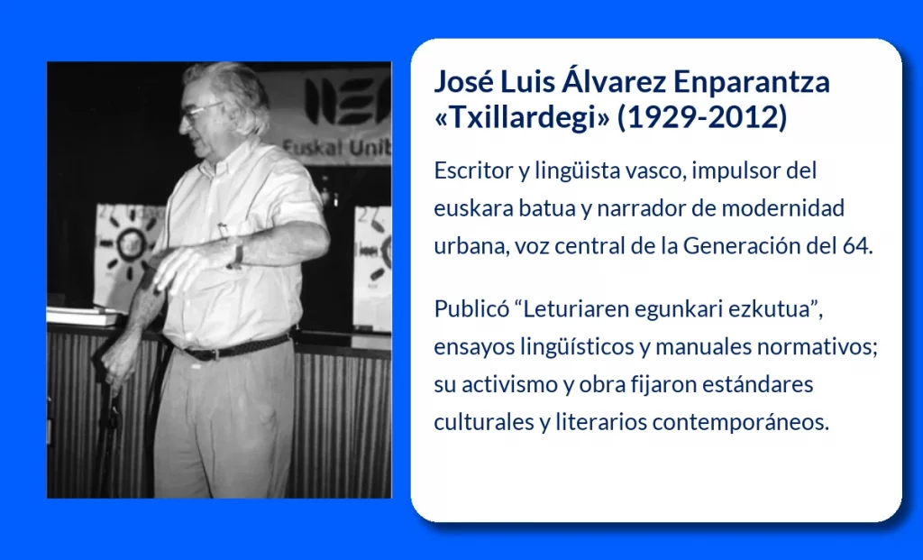 José Luis Álvarez Enparantza "Txillardegi" (1929-2012): La figura clave de la literatura vasca