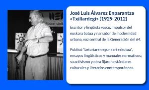 José Luis Álvarez Enparantza "Txillardegi" (1929-2012): La figura clave de la literatura vasca