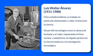 Luis Walter Álvarez (1911-1988): El físico norteamericano que transformó la ciencia moderna
