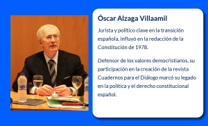 Óscar Alzaga Villaamil (1942-VVVV). El jurista y político clave en la consolidación democrática de España
