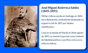 José Miguel Alzérreca Saldes (1845-1891). El militar chileno que cayó por la causa de Balmaceda