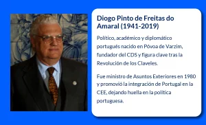 Diogo Pinto de Freitas do Amaral (1941-2019): El político portugués que marcó la historia