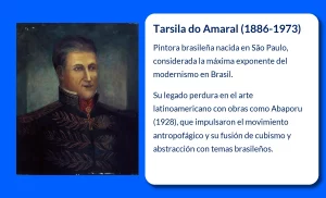 Tarsila do Amaral (1886-1973): La Pintora que Definió el Modernismo Brasileño