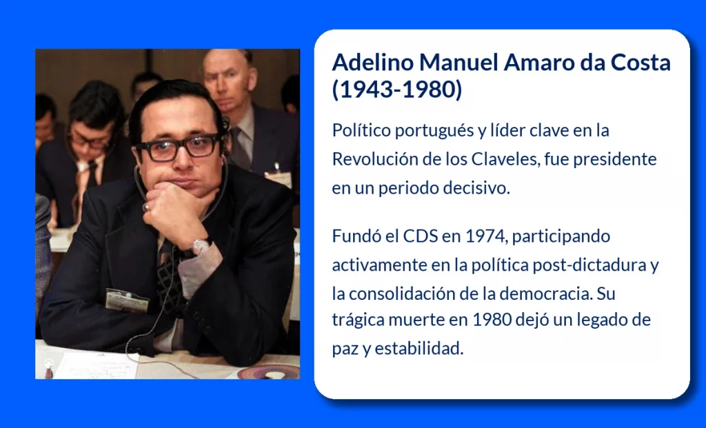 Amaro da Costa