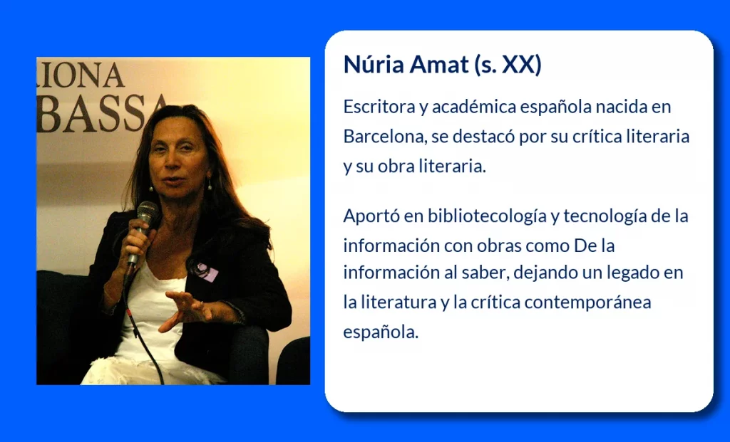 Núria Amat (s. XX). La escritora polifacética que dejó su huella en la literatura y la crítica española