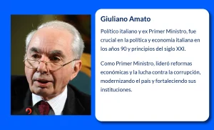 Giuliano Amato (1938-VVVV): El Político que Forjó la Italia Moderna