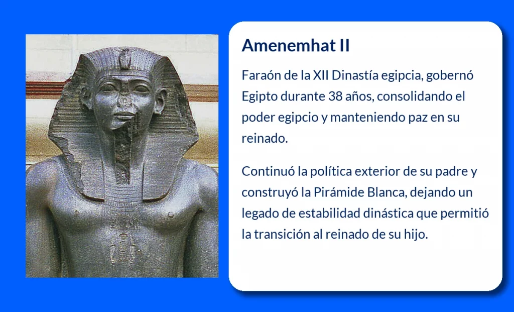 Amenemhat II (1932-1895 a.C.): El Rey Visionario de la XII Dinastía Egipcia