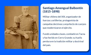 Santiago Amengual Balbontín (1815-1898): El Manco y su legado en la historia militar chilena