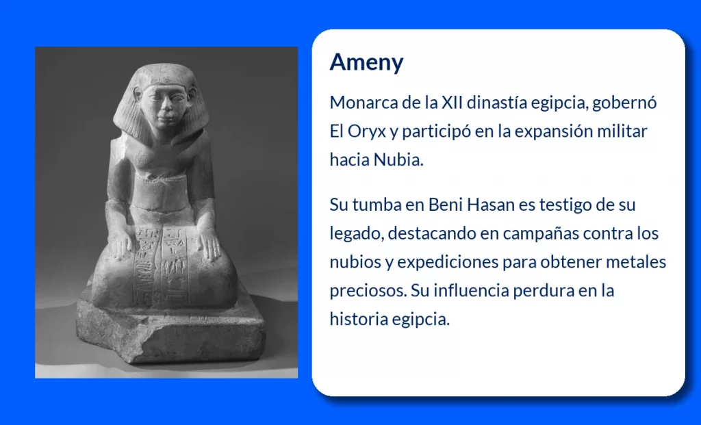 Ameny (ca. 1955-1929 a.C.): Un nomarca destacado de la XII dinastía egipcia