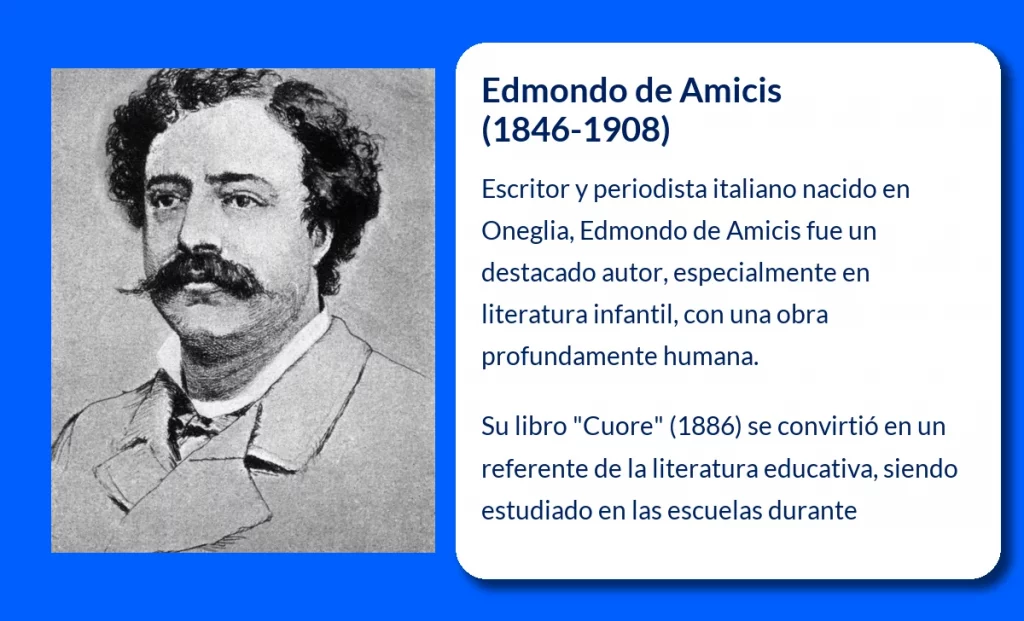 Edmondo de Amicis (1846-1908): El periodista y narrador que inmortalizó la amistad y la niñez