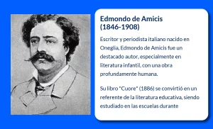 Edmondo de Amicis (1846-1908): El periodista y narrador que inmortalizó la amistad y la niñez