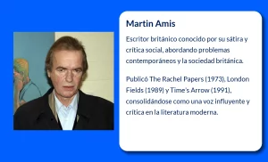 Martin Amis (1949-VVVV): El escritor británico que exploró las sombras de la sociedad contemporánea