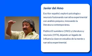 Javier del Amo (1944-VVVV). El escritor y abogado que unió la narrativa experimental con la psiquiatría