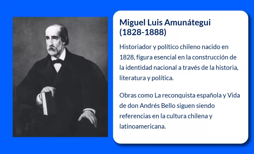 Miguel Luis Amunátegui (1828-1888): El historiador y ensayista que marcó un hito en la cultura chilena