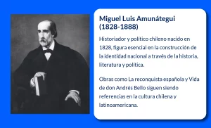 Miguel Luis Amunátegui (1828-1888): El historiador y ensayista que marcó un hito en la cultura chilena