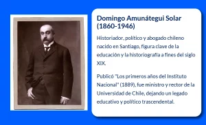 Amunátegui Solar