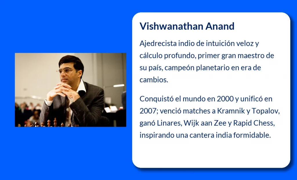 Vishwanathan Anand (1969-VVVV): El Gran Maestro de Ajedrez que Conquistó el Mundo