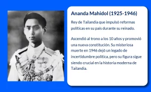 Ananda Mahidol (1925-1946). El enigma del rey Rama VIII de Tailandia