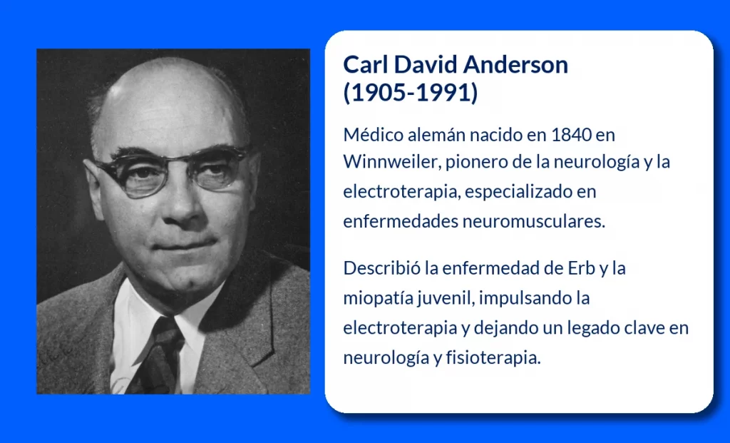 Anderson