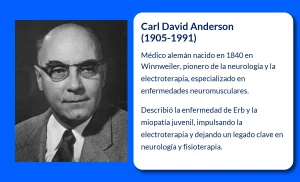 Anderson