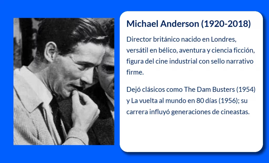 Michael Anderson (1920-2018): Un director británico que dejó huella en el cine mundial