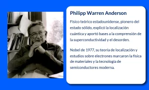 Anderson