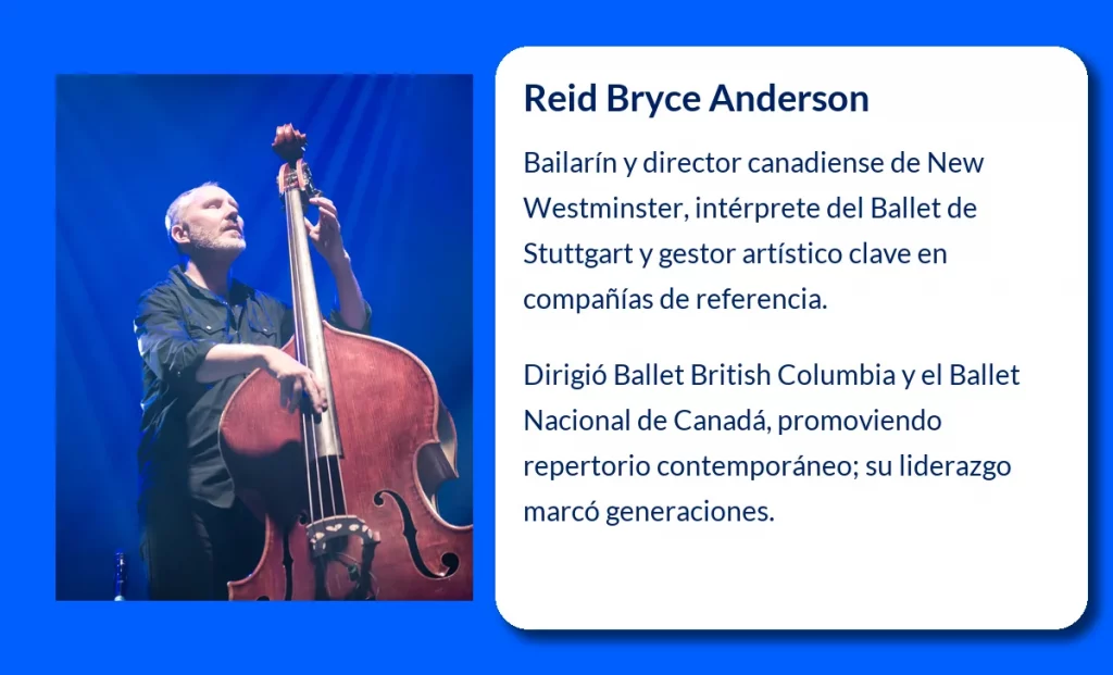 Anderson