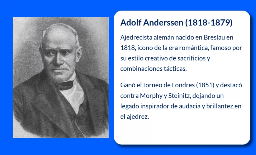 Adolf Anderssen (1818-1879): El genio romántico del ajedrez que marcó una era dorada