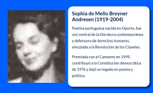 Sophia de Mello Breyner Andresen (1919-2004). La poetisa que dejó una huella imborrable en la literatura portuguesa