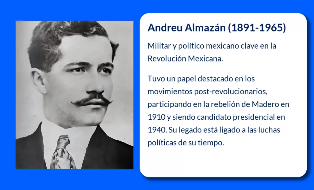 Andreu Almazán (1891-1965): El Militar y Político Mexicano que Luchó por el Poder en la Revolución