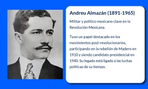 Andreu Almazán (1891-1965): El Militar y Político Mexicano que Luchó por el Poder en la Revolución