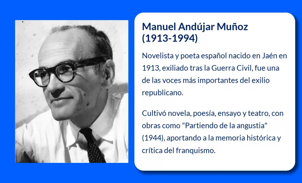 Manuel Andújar Muñoz (1913-1994). El novelista del exilio y la memoria histórica