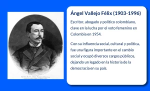 Ángel Vallejo Félix (1903-1996): El escritor y político colombiano que marcó la historia del país