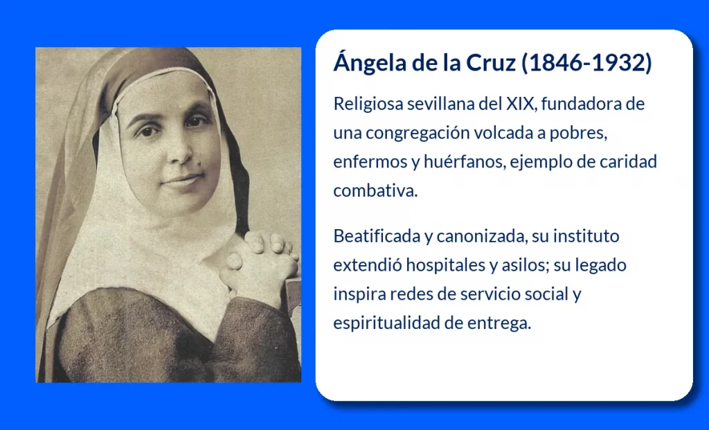 Ángela de la Cruz