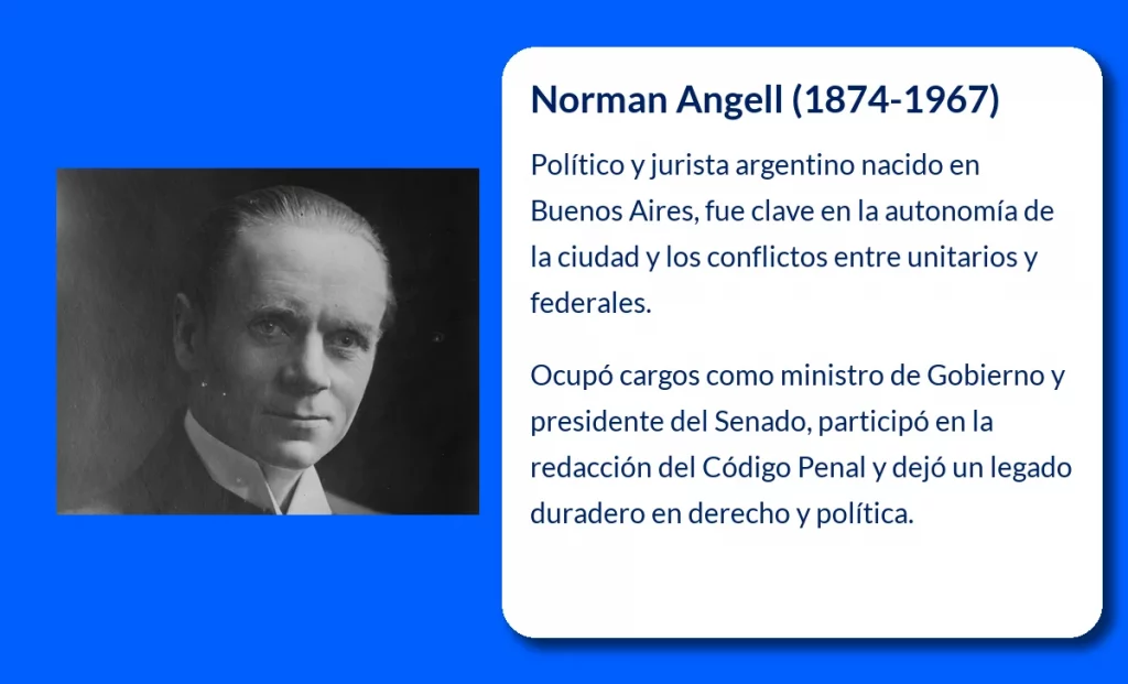 Norman Angell (1874-1967). El pacifista británico que desafió la lógica bélica con "La gran ilusión"
